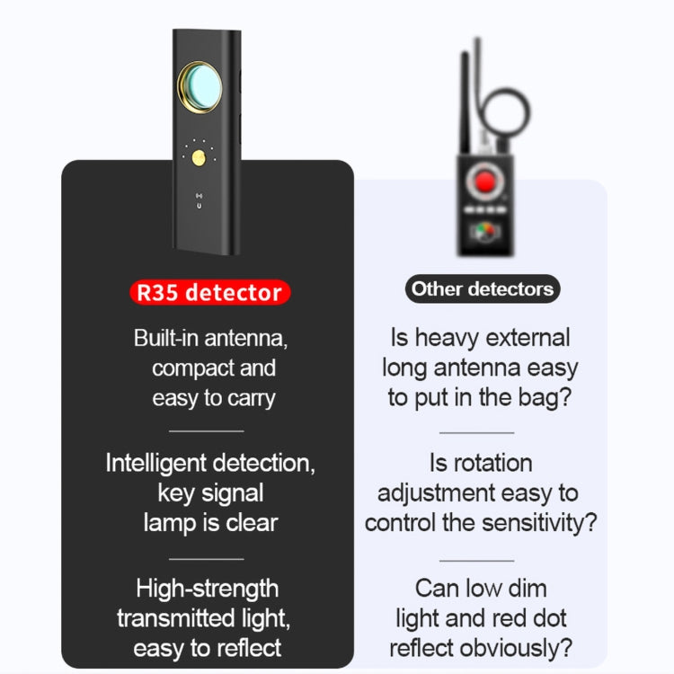 R35 Anti-sneak Shooting GPS WiFi Signal Tracker Finder R35 Anti-sneak Shooting GPS WiFi Signal Tracker Finder